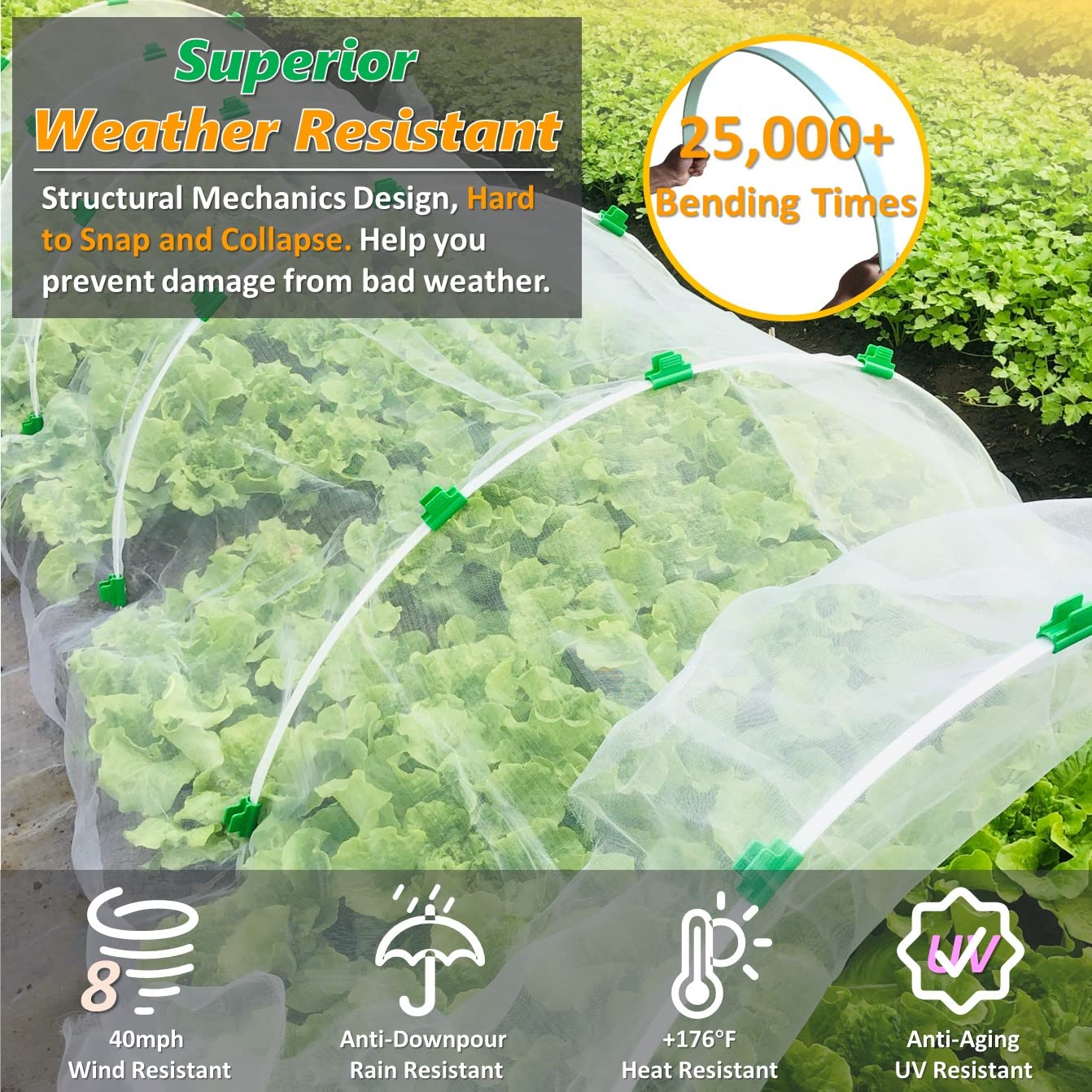 LANEVAN weather-resistant design withstands rain sun and wind to protect crops