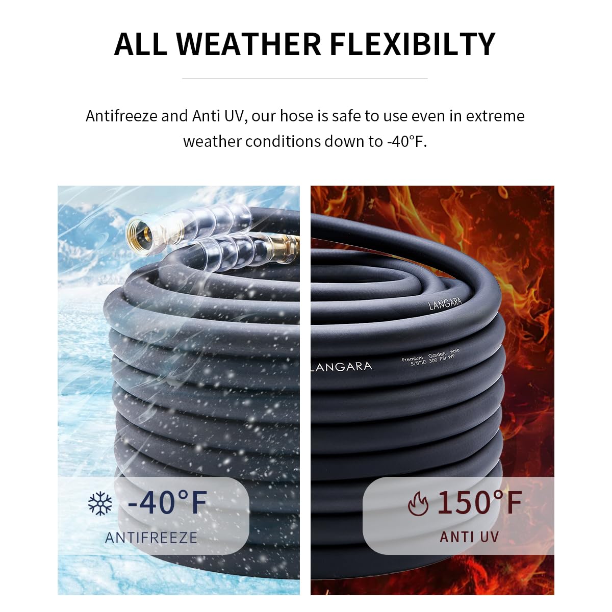 LANGARA thicker-wall hose has no kink memory for smooth operation.