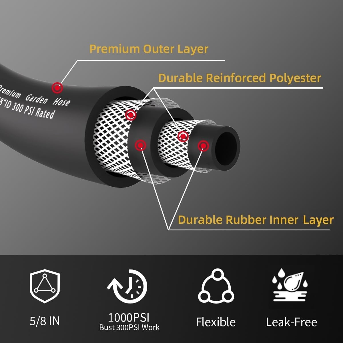 LANGARA transparent swivel handle shows easy secure connections