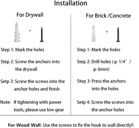 LangPu drywall installation shows strong capacity for hanging items.