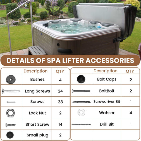 Lanmun spa cover lift hardware set showcases corrosion-resistant ABS components for long-lasting durability.