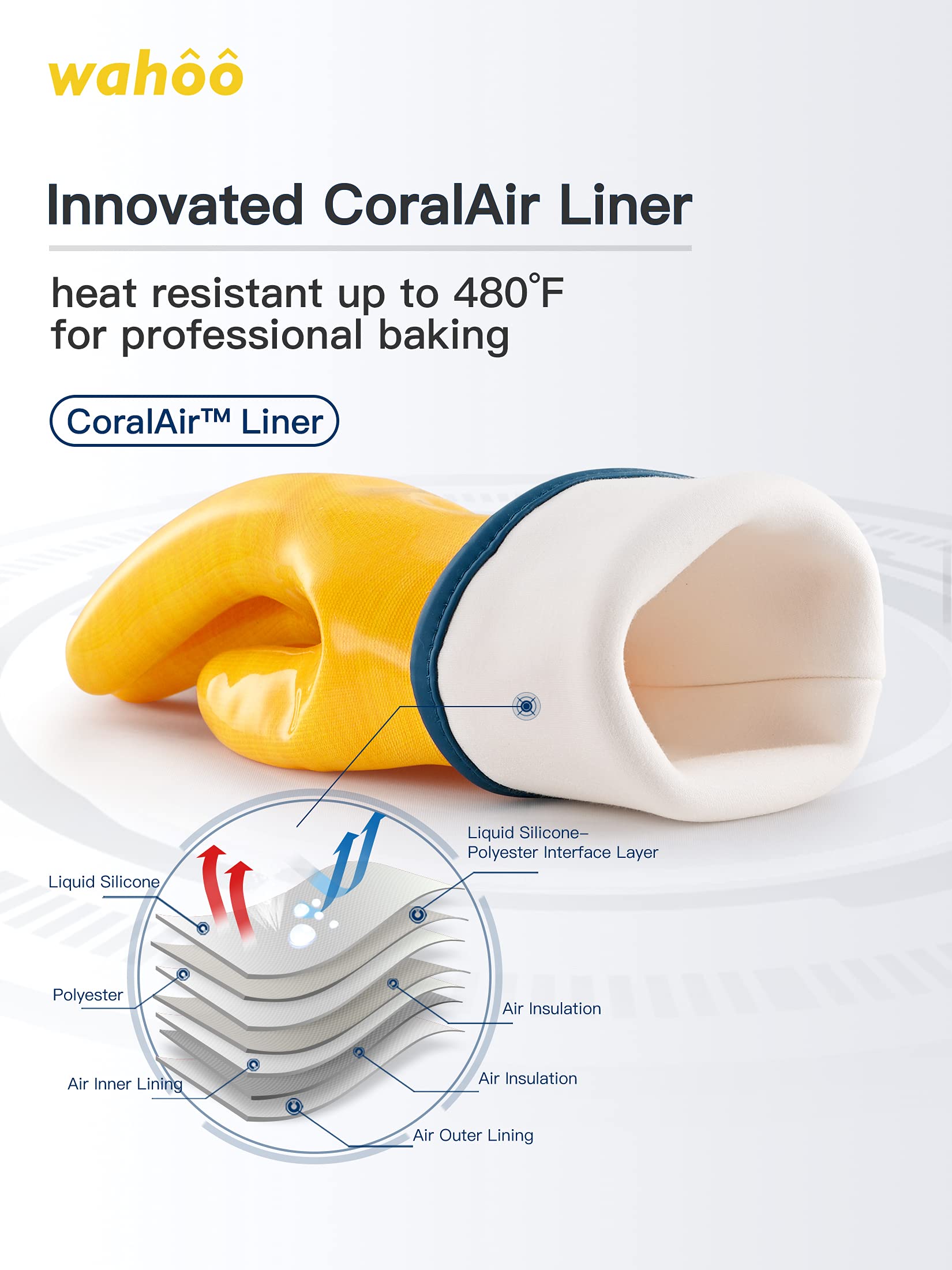 LANON Protection Wahoo seamless CoralAir liner gloves highlight breathability and dexterity.