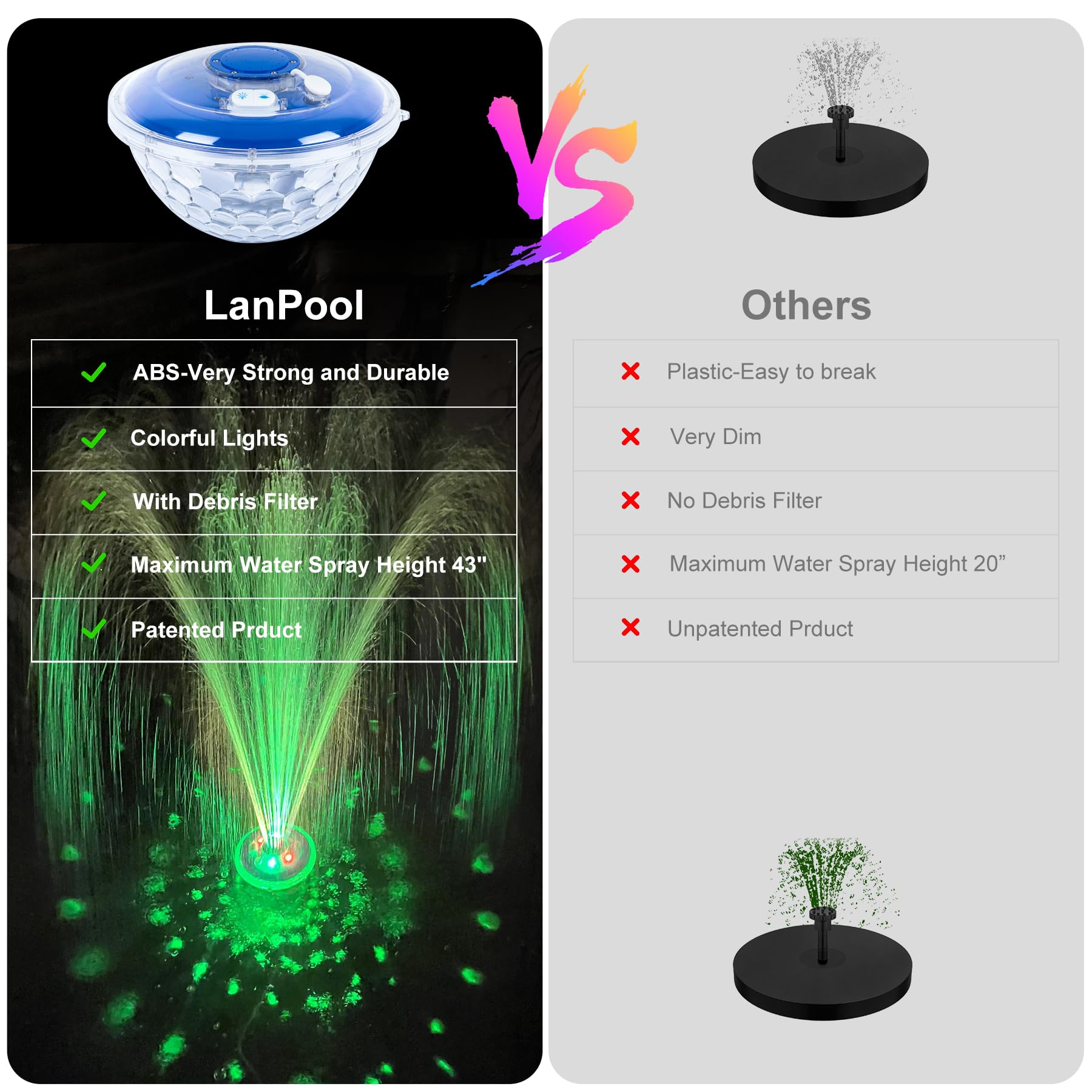 LanPool UV-resistant design stands up to sun and weather.