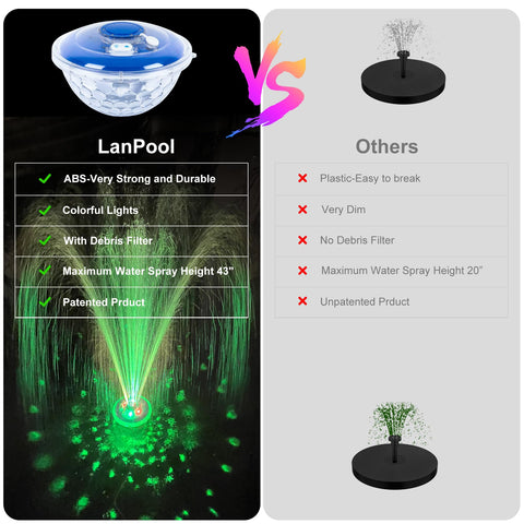 LanPool UV-resistant design stands up to sun and weather.