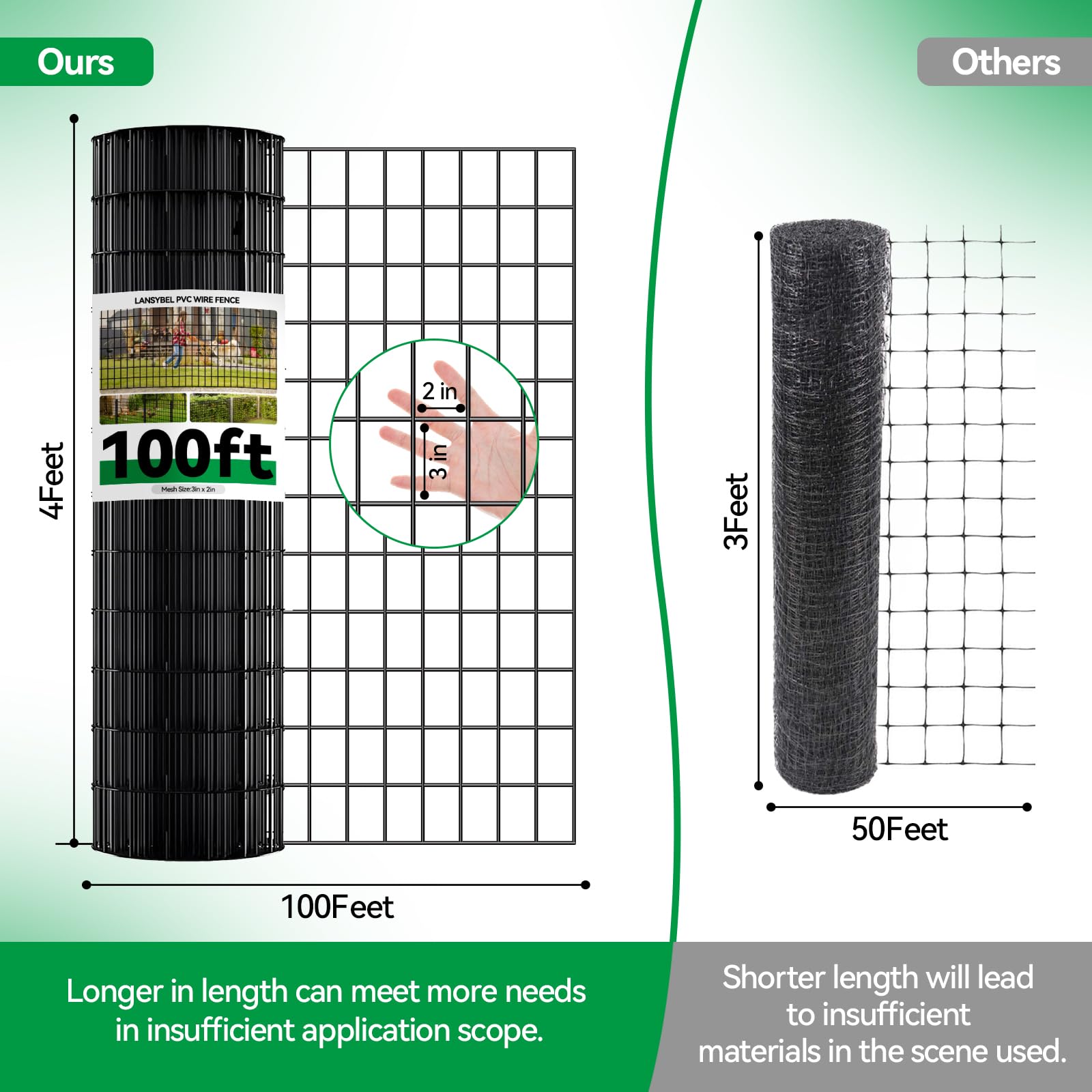 Lansybel easy-install metal mesh fence with drum design for transport