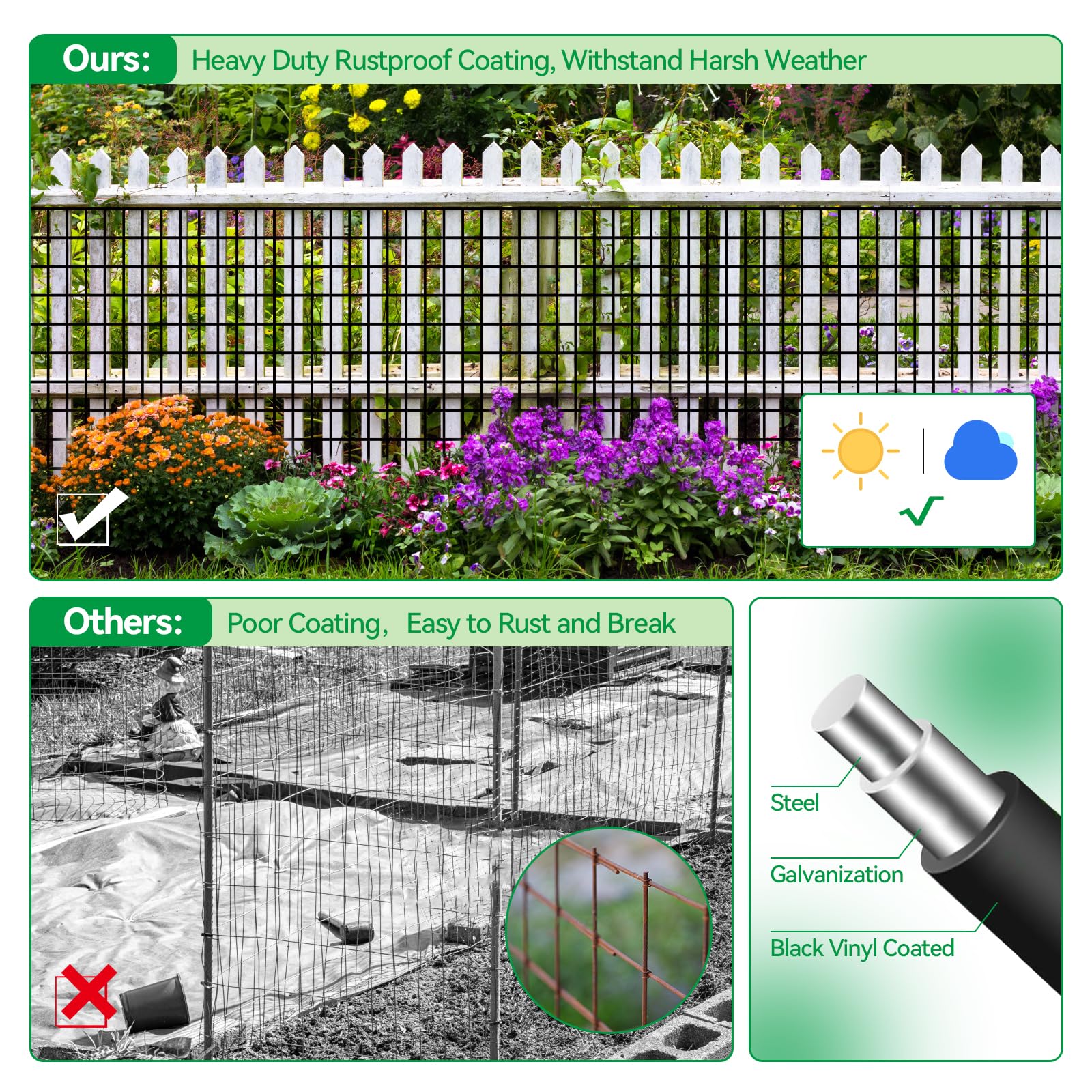 Lansybel outdoor animal enclosure fence suitable for poultry and pets