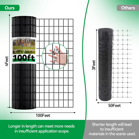 Lansybel weather-resistant mesh maintains form in harsh outdoor conditions.