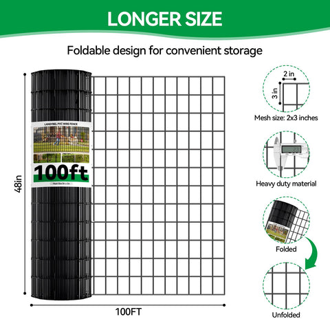 Lansybel PVC-coated wire mesh showing 2in x 3in aperture for garden borders