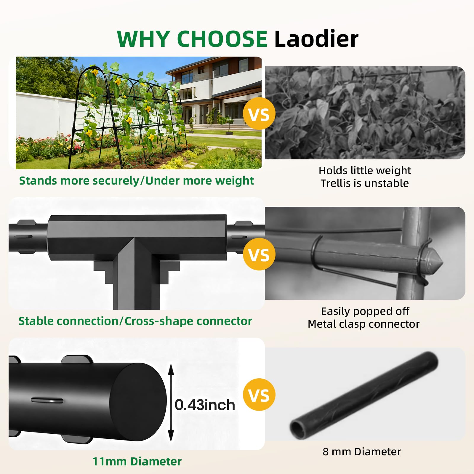 Laodier cross-shaped connectors enable easy assembly and flexible setup