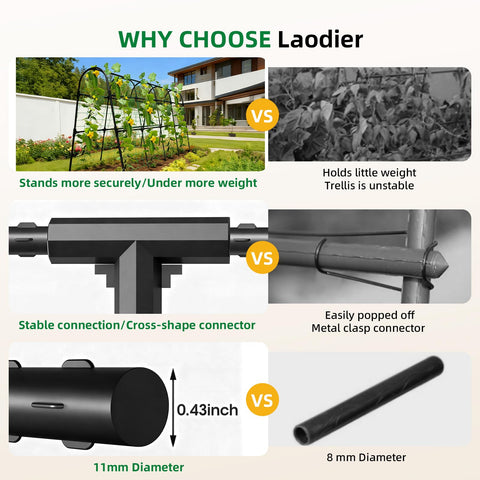 Laodier cross-shaped connectors enable easy assembly and flexible setup