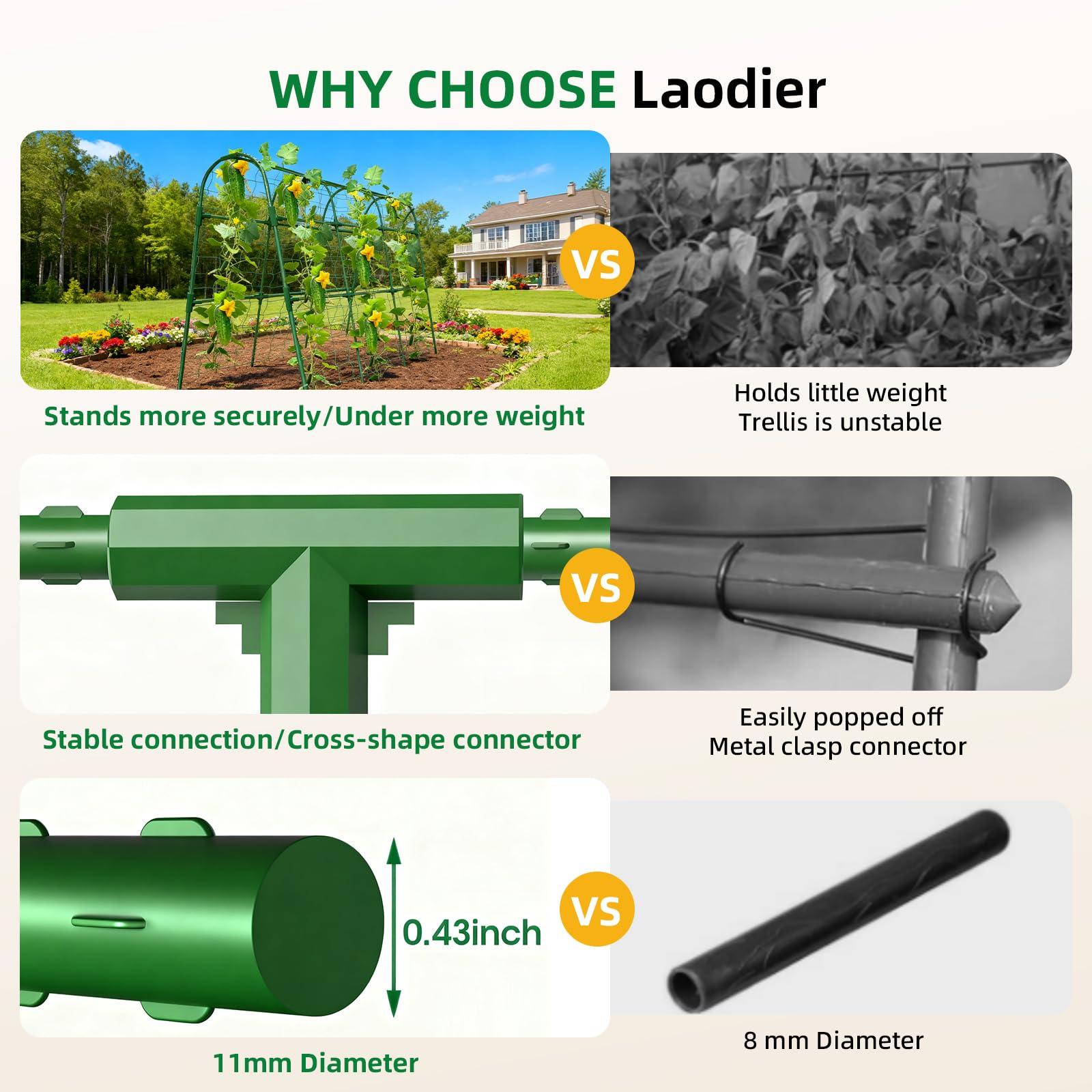 Laodier garden trellis shows stability-focused design for efficient row planting