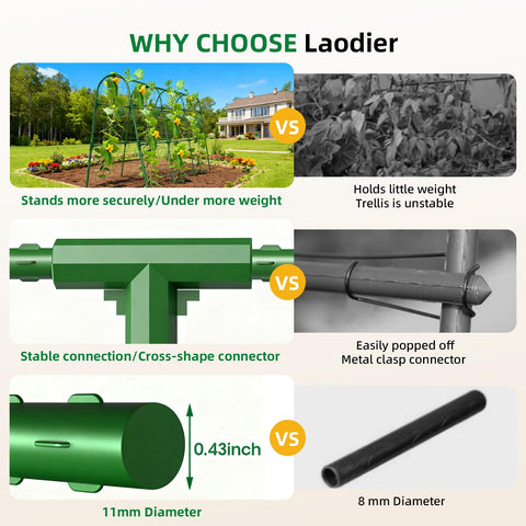 Laodier garden trellis shows stability-focused design for efficient row planting