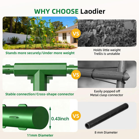 Laodier stainless-steel core with protective coating resists rust while protecting plants.