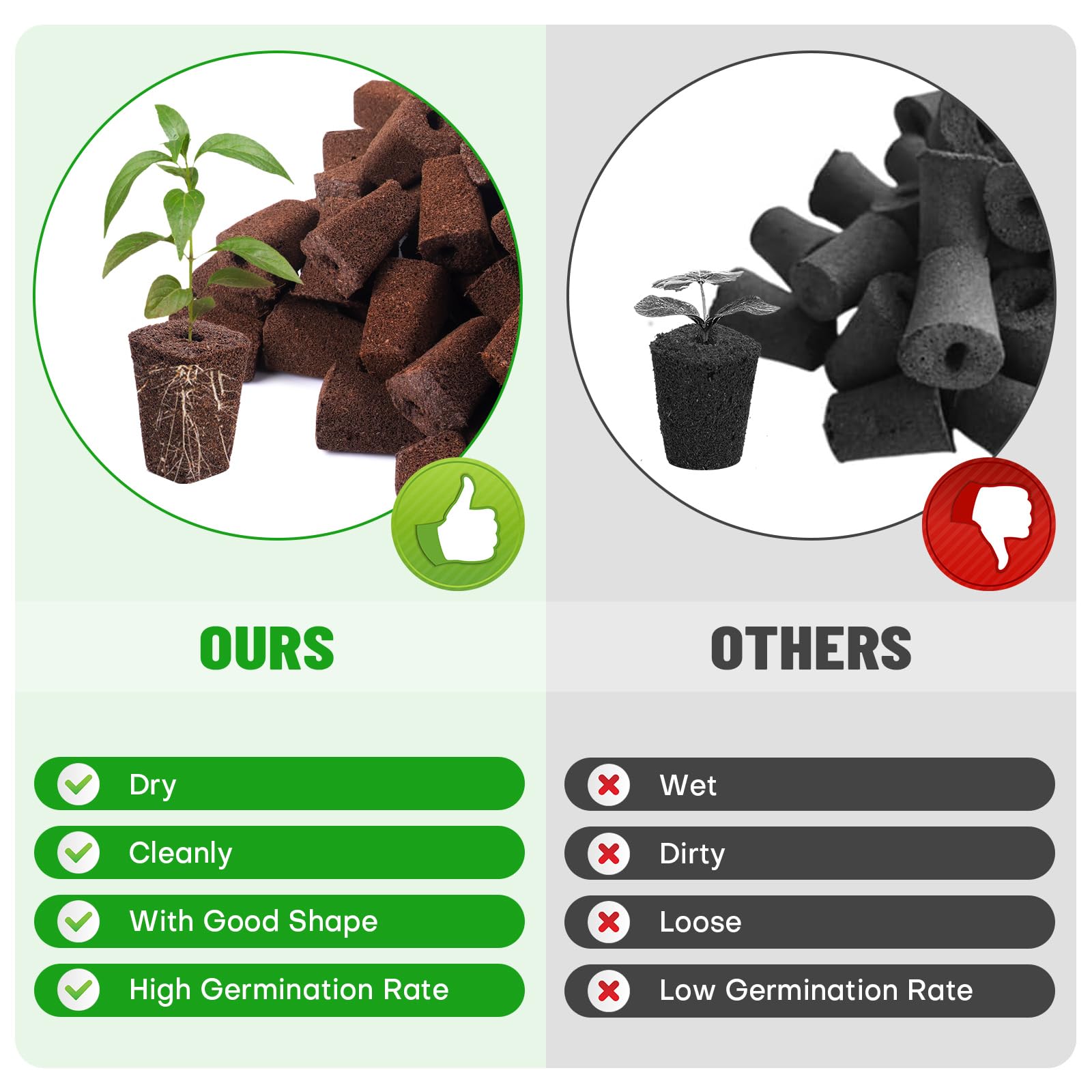 LAPOND hydroponic system-compatible sponges fit LAPOND kits and similar setups.