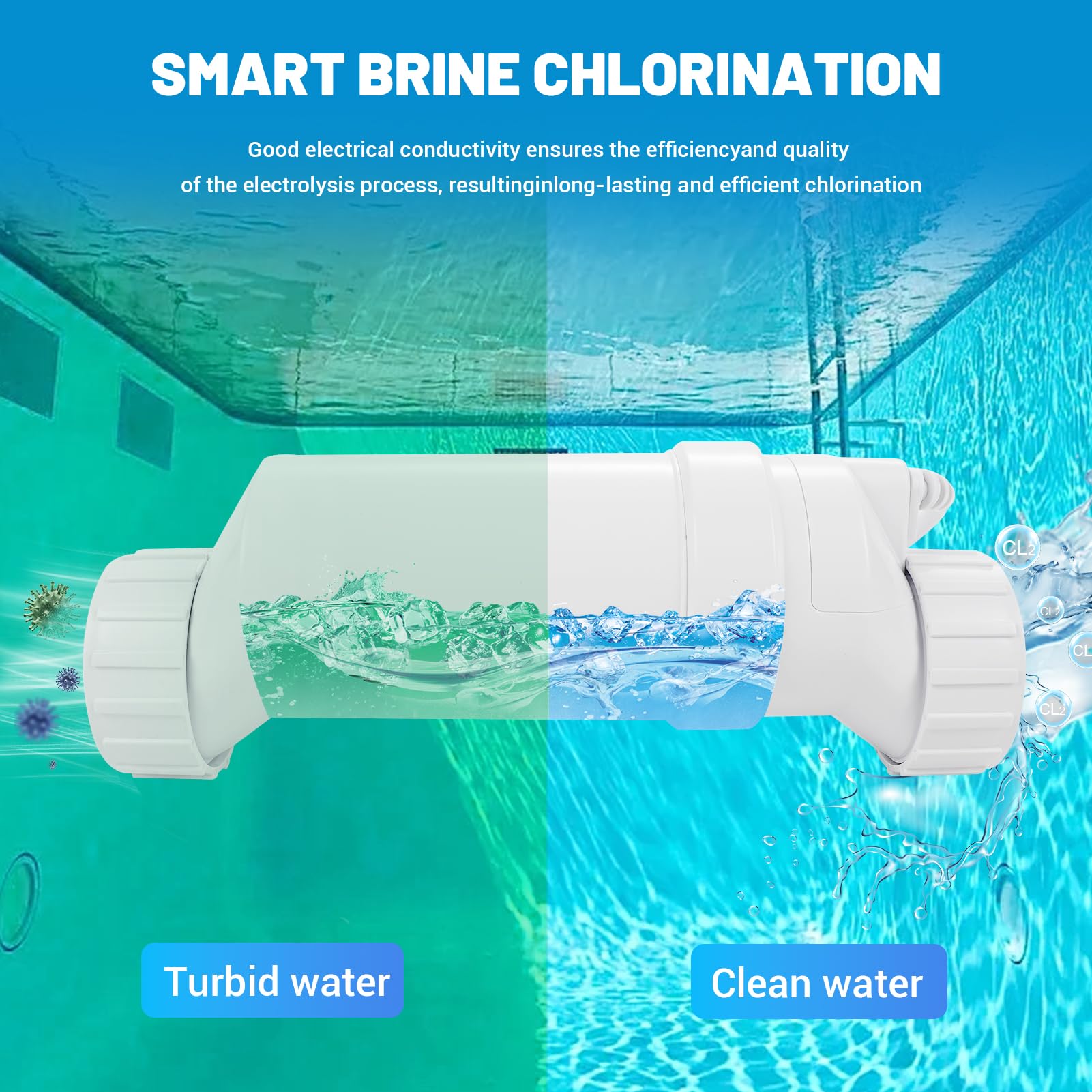 Graphic illustrating large pool readiness up to 40 000 gallons.