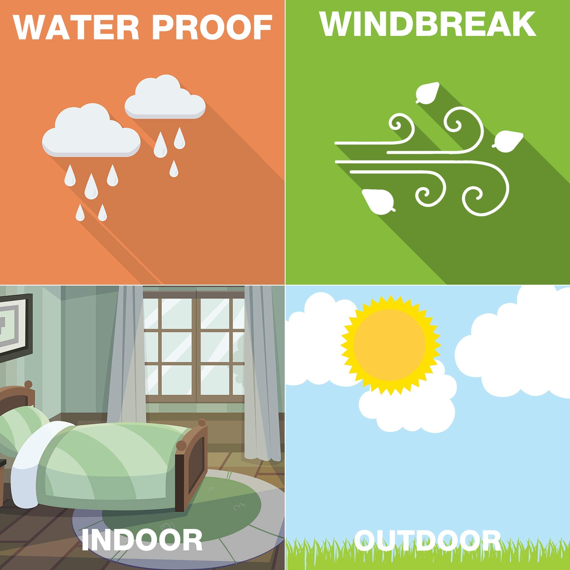 LARREEDE durable corrugated plastic sign is lightweight and reusable