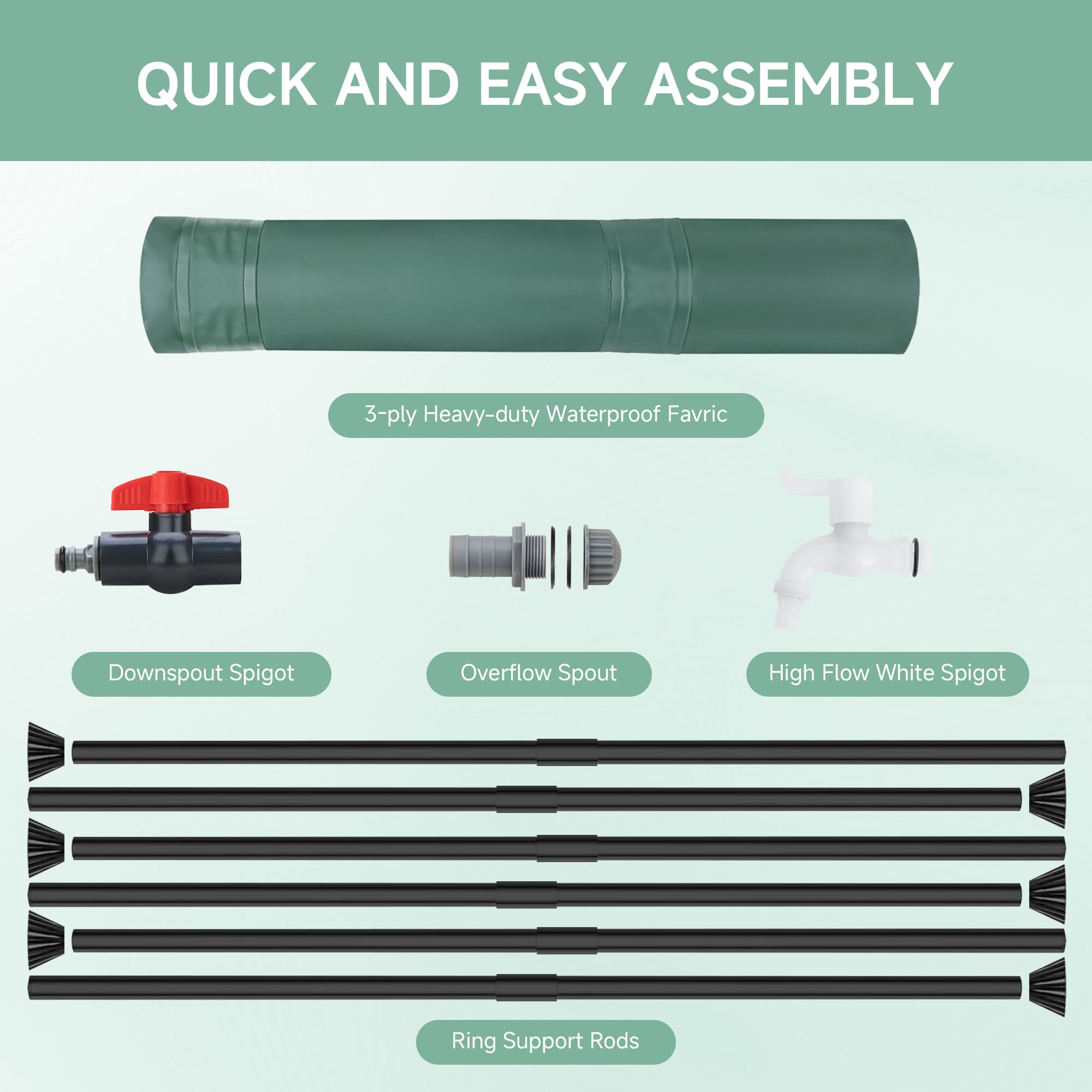 Laspeiraux overflow kit helps manage excess water for lawn irrigation