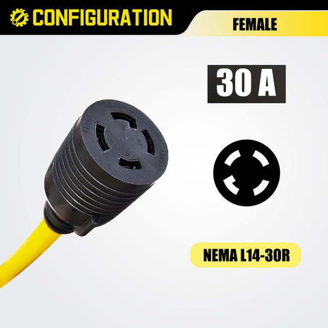 Lavandino L14-30R twist-lock receptacle ready for secure power links.