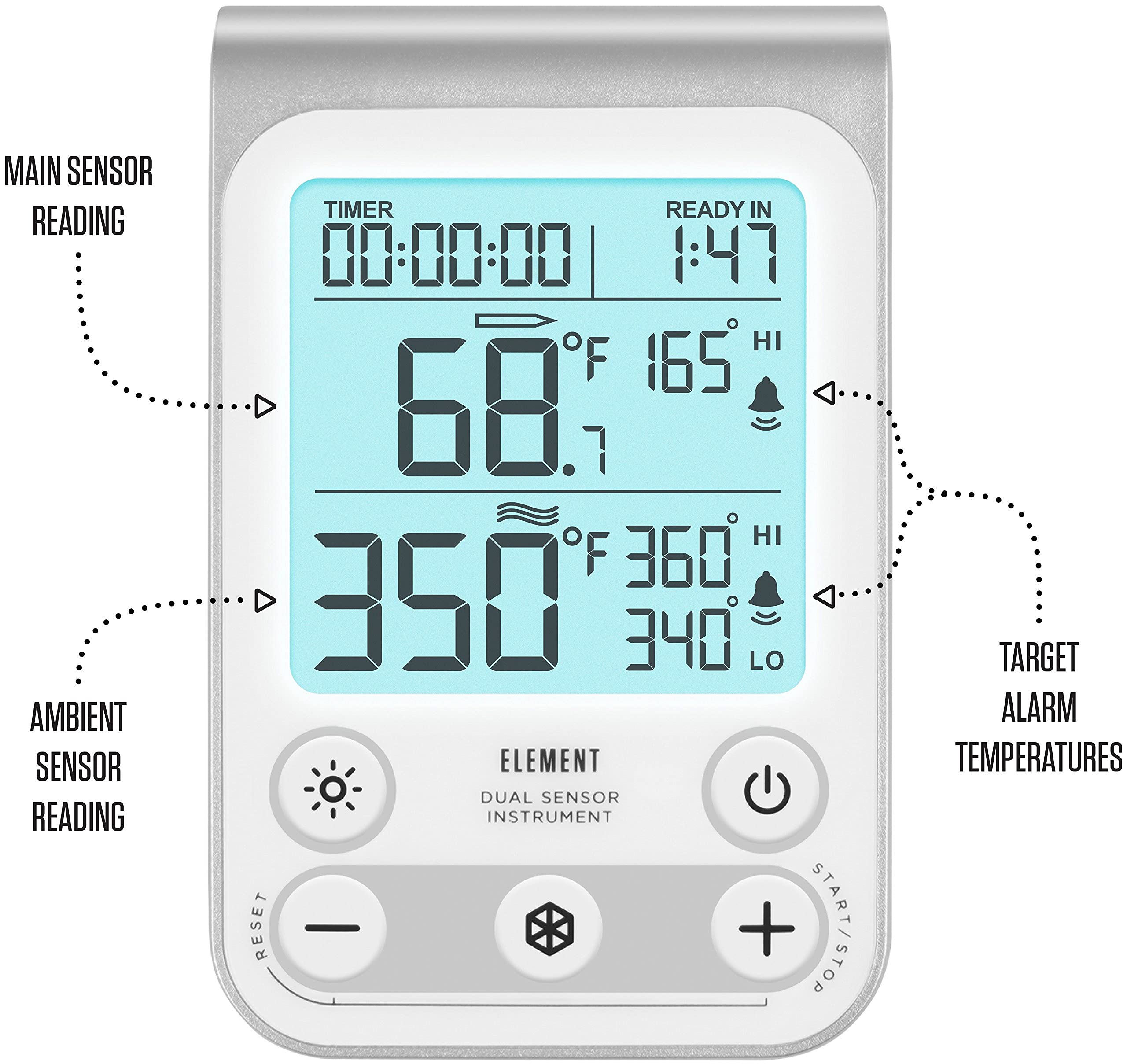 Lavatools OVT02 Element magnetic mount stays within reach on ovens and grills.
