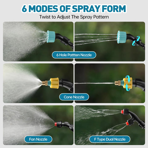 Lavendex sprayer wide fill opening facilitates quick filling and mixing.