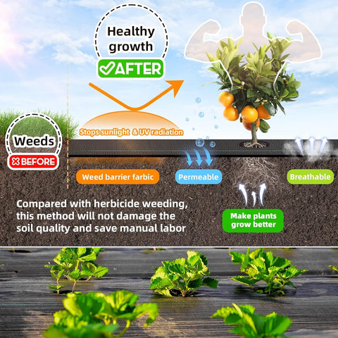 LAVEVE UV-resistant breathable mat maintains soil health by allowing air and water to reach roots.