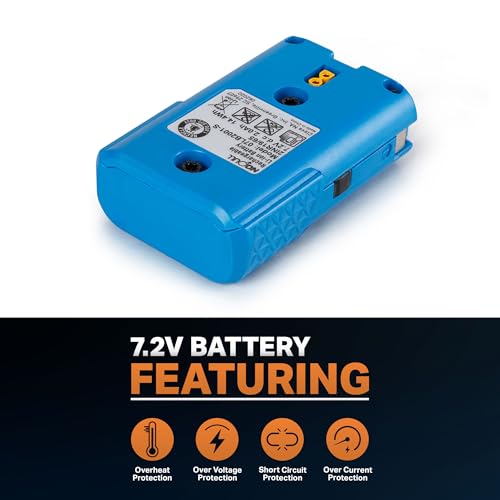 LawnMaster 07LB2001-S compatibility chart shows fits for LawnMaster 7.2V systems.