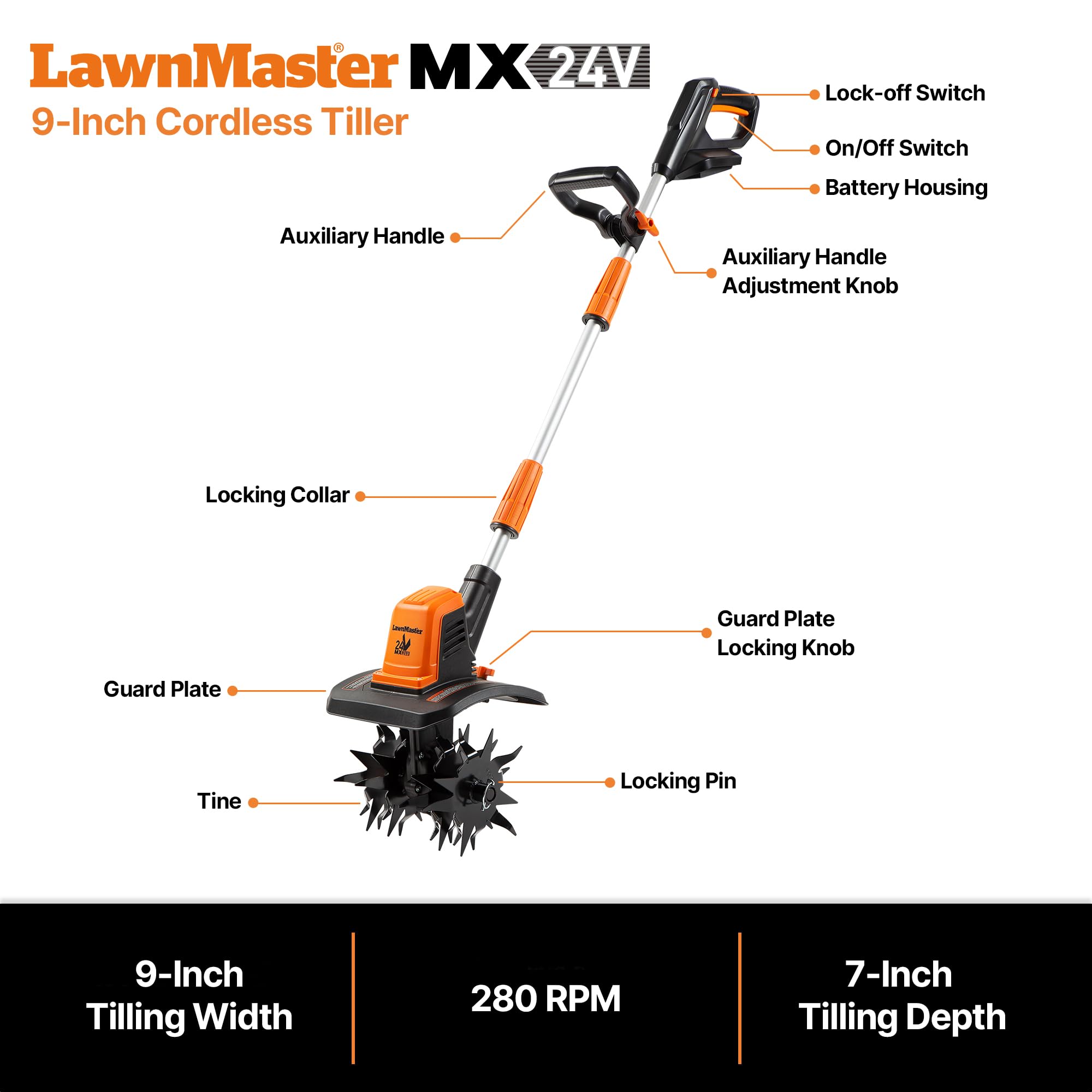 LawnMaster 24V Max 9” Tiller with battery pack, ready for cordless tilling.