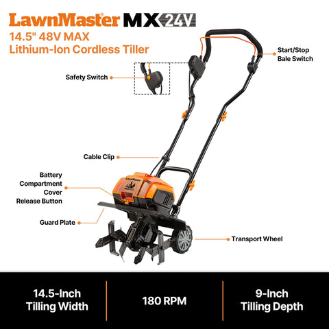 LawnMaster brushless 48V tiller tilled depth 9 inches for deep soil prep
