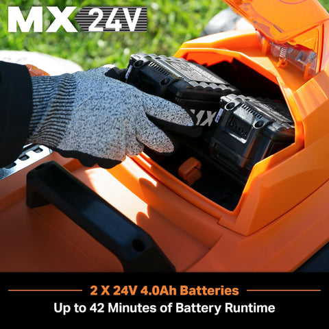 LawnMaster CLMF4817E folding push handles for compact storage