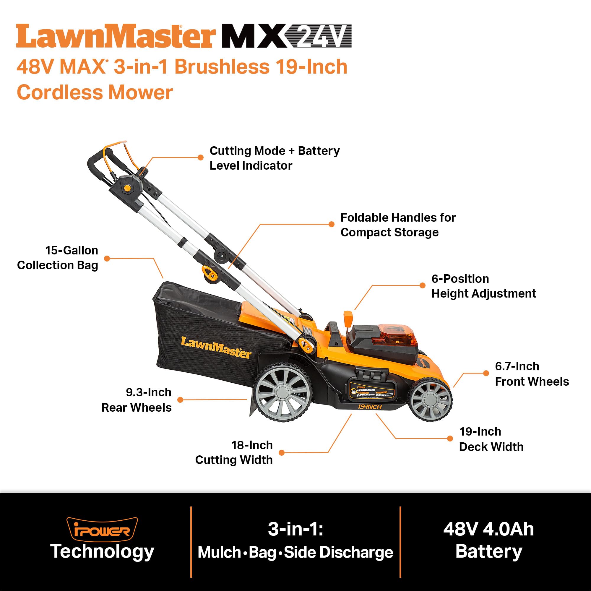 LawnMaster iPower Technology Display showing battery level and mode