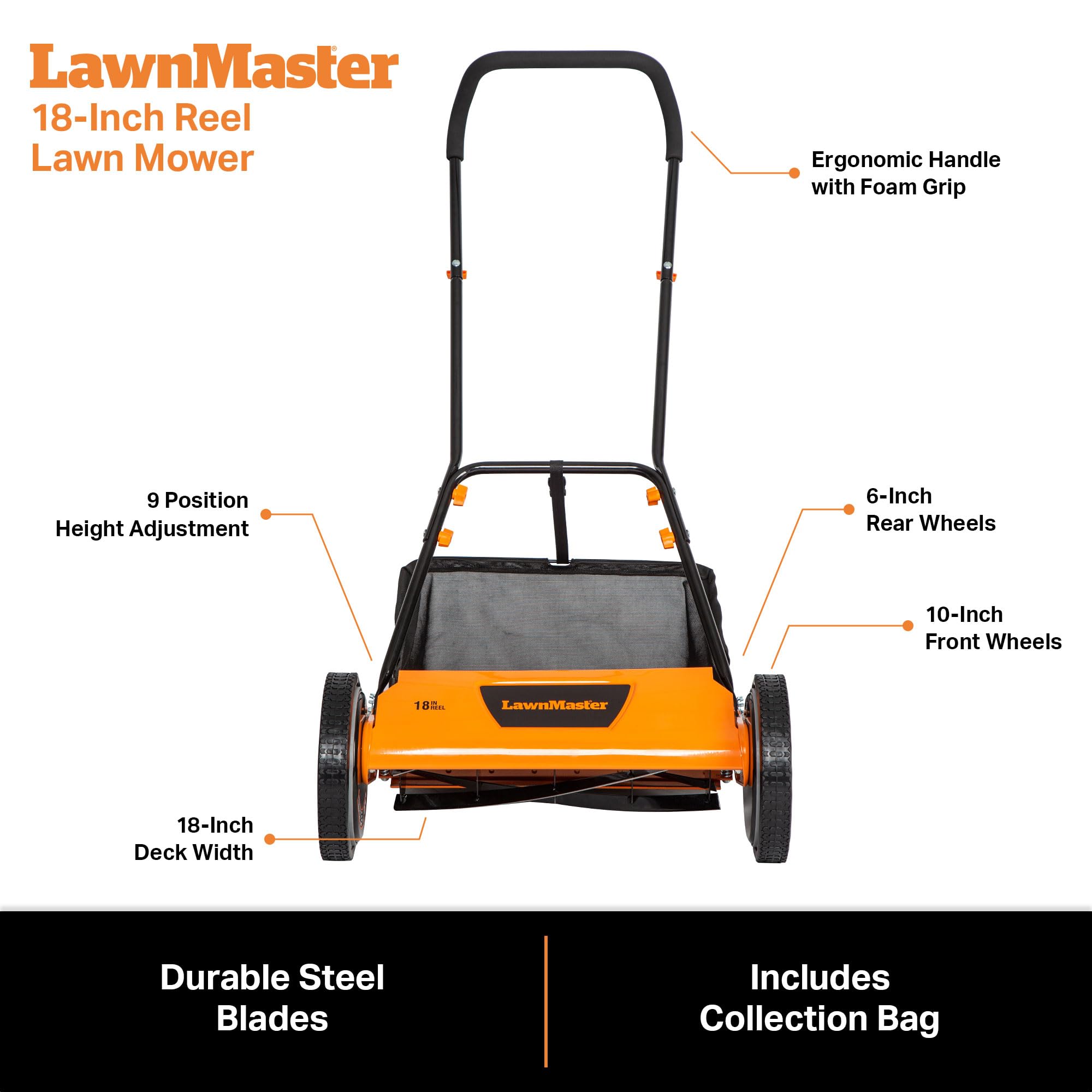 LawnMaster LMRM1801 collection bag included for tidy clippings.