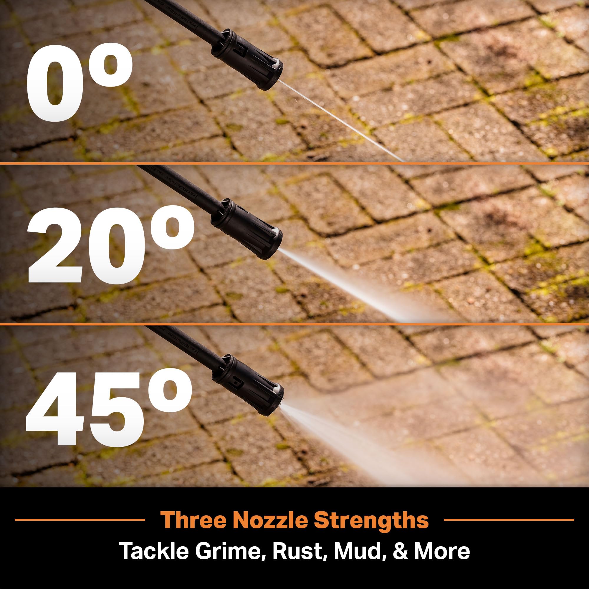 LawnMaster LT306-1800C 20-ft hose length for broad coverage.