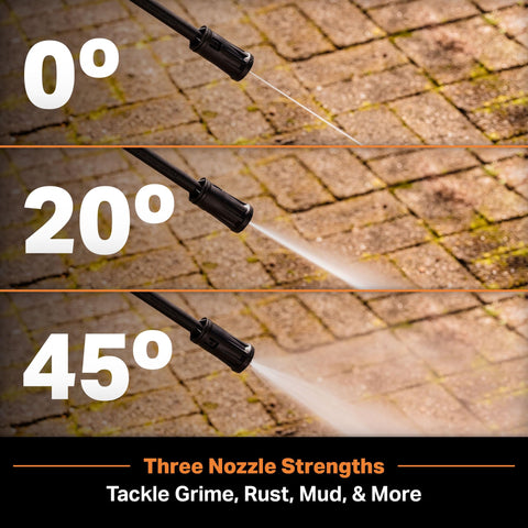 LawnMaster LT306-1800C 20-ft hose length for broad coverage.