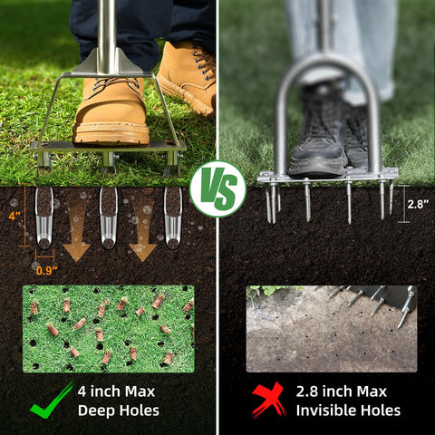 LawnVigor semi-assembled lawn aerator ready for quick setup