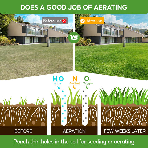 Lawnworld aerator in action showing rolling soil penetration on a lawn.