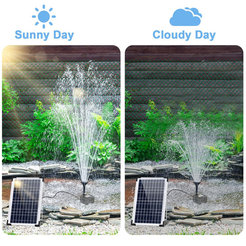 132 GPH water flow delivers steady fountain performance