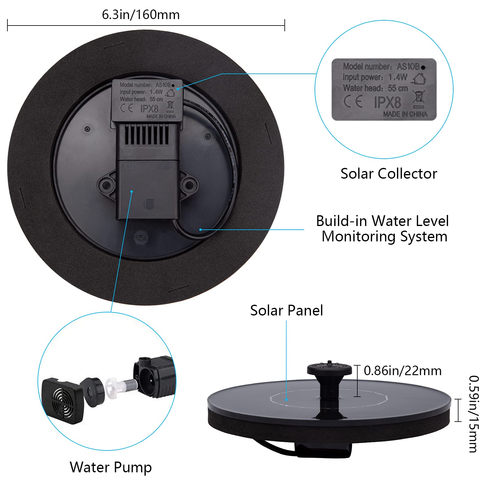 LAWOHO solar panel close-up showing sunlight triggering automatic pump