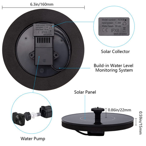 LAWOHO solar panel close-up showing sunlight triggering automatic pump