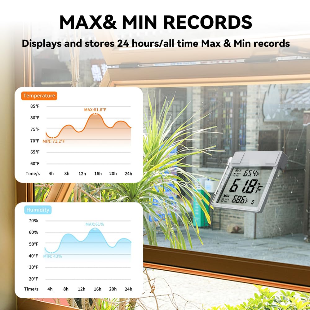 Laxmara large LCD temperature readout visible on glass surfaces for easy monitoring.
