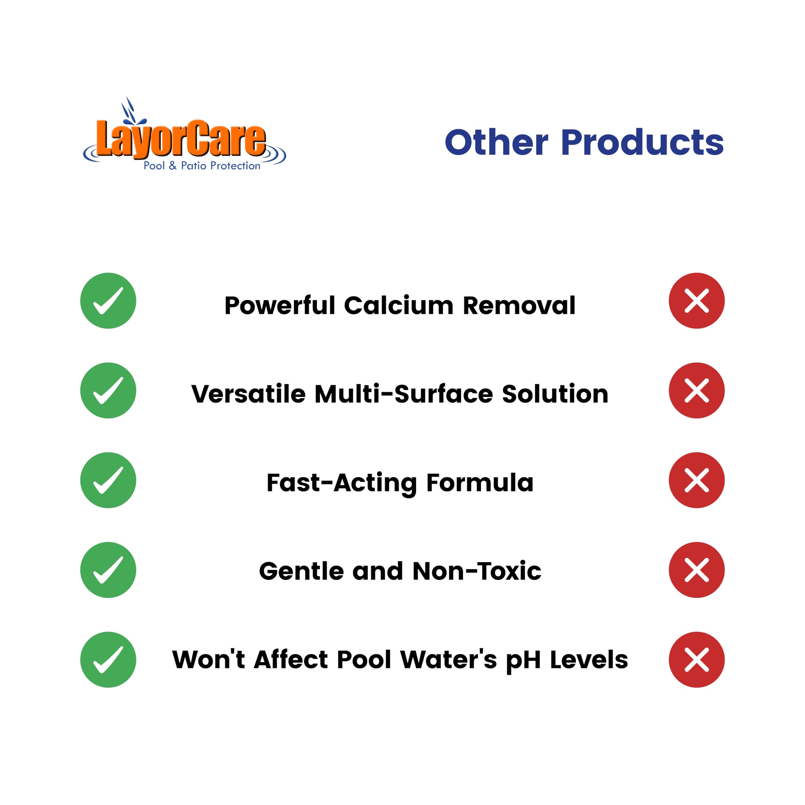 LayorCare calcium remover in action during scrubbing to break up deposits.