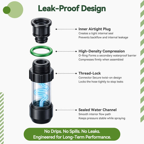 Lazukes 6.8 ft hose allows refilling from large containers without moving the wand.
