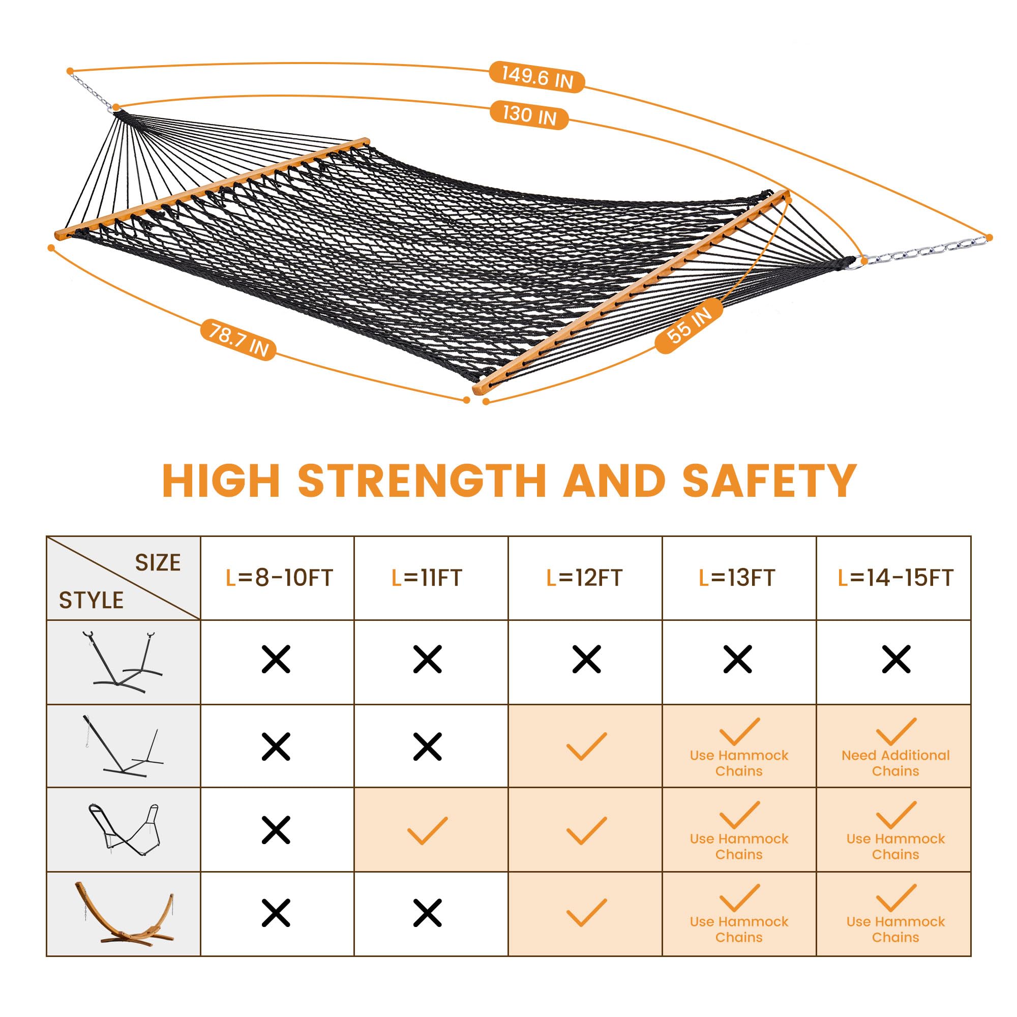 Lazy Daze Hammocks package includes straps and hardware for easy installation.