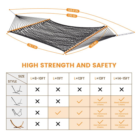 Lazy Daze Hammocks package includes straps and hardware for easy installation.