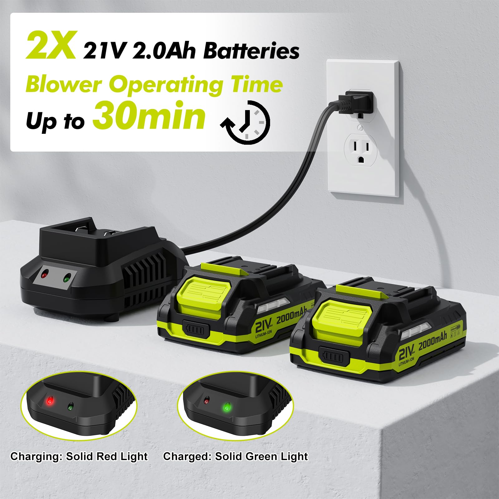 Two batteries included extend runtime for patios and driveways.