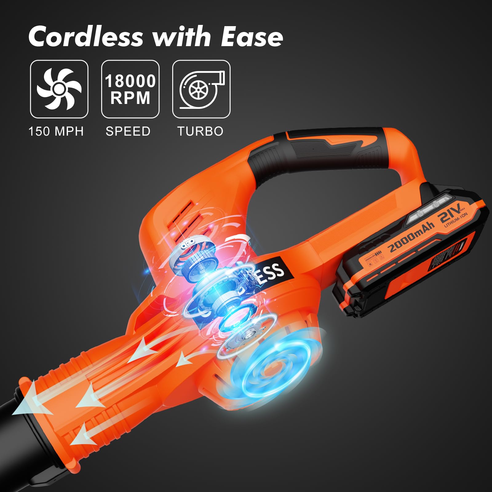 LAZYBOI leaf blower low-high-speed-modes for versatile cleanup.