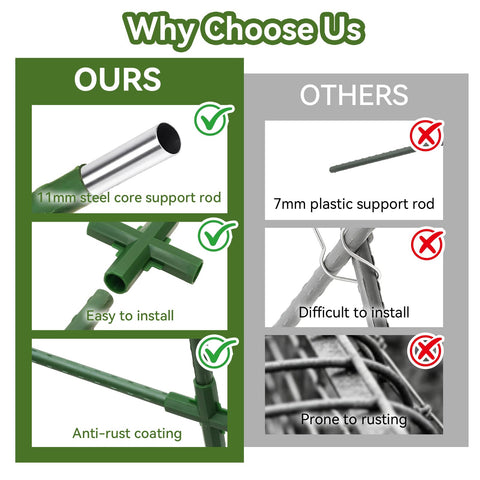 Lazzmonk trellis stake system included for strong support.