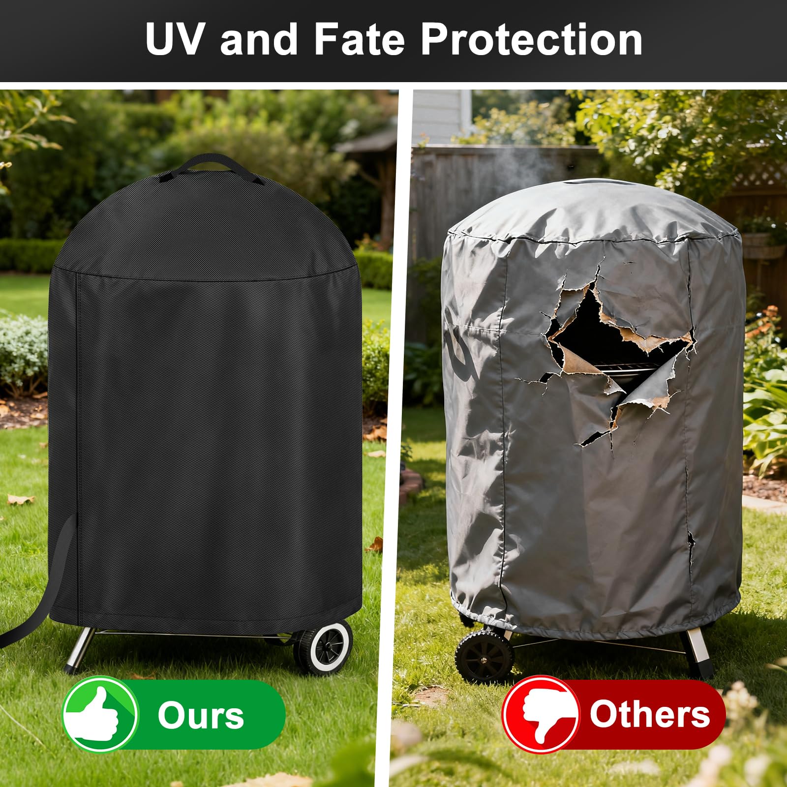 LBTING cover easy to clean and store in included bag.