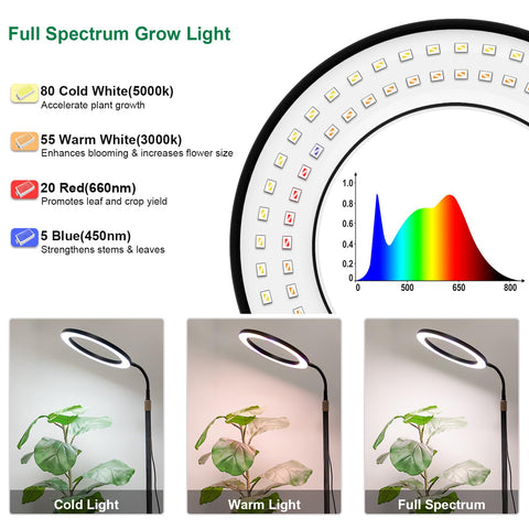 LBW 102in telescoping rod adjusts height to suit various plant sizes.