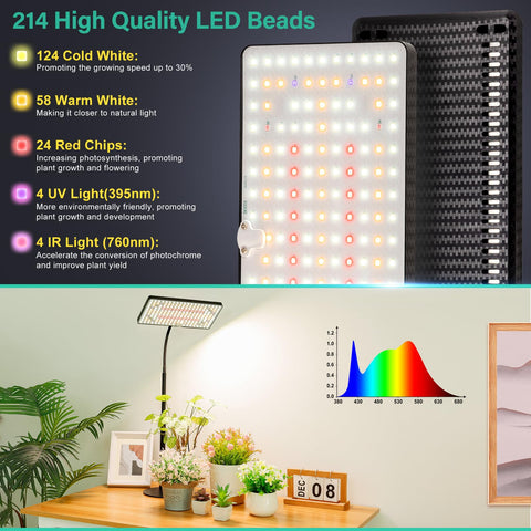 LBW Desk Grow Light mode switch shows customizable lighting options