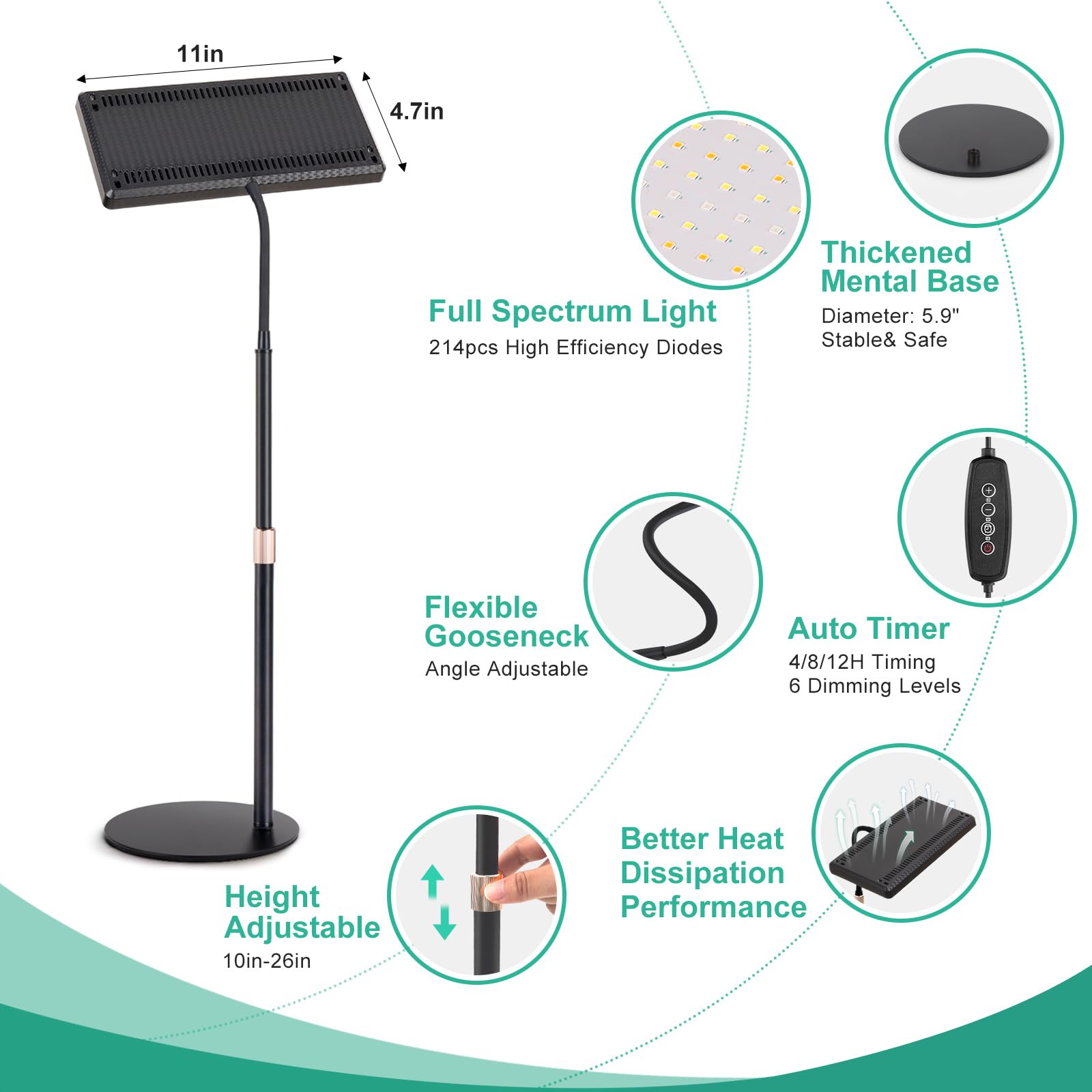 LBW Desk Grow Light enables indoor plants to thrive in compact spaces
